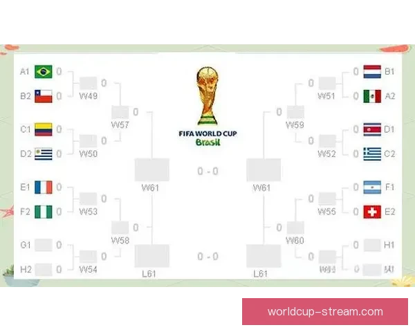 世界杯赛事深度解析与精准竞猜策略全指南