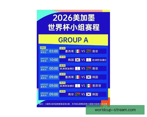 2026世界杯全程赛事竞猜攻略与热门投注分析指南