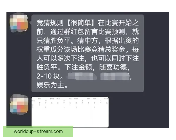 世界杯竞猜游戏全新玩法规则详解及获胜策略指南