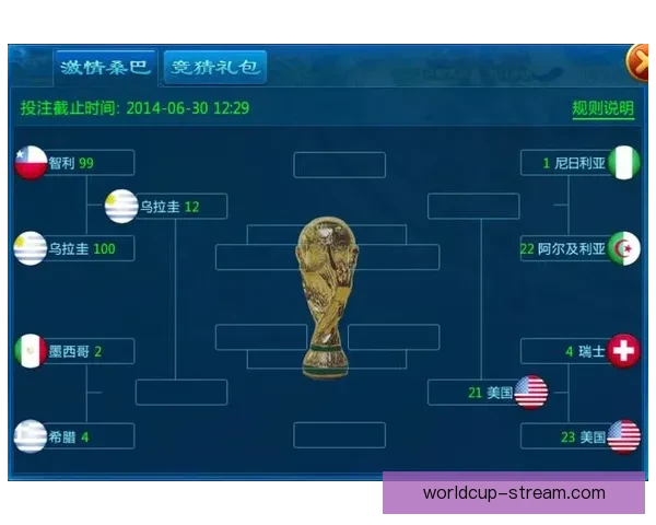 世界杯竞猜游戏全方位攻略 提升预测准确率的技巧与策略